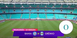 Ge TV exibe reprises repetidas: mesmos jogos em dias consecutivos preocupam telespectadores