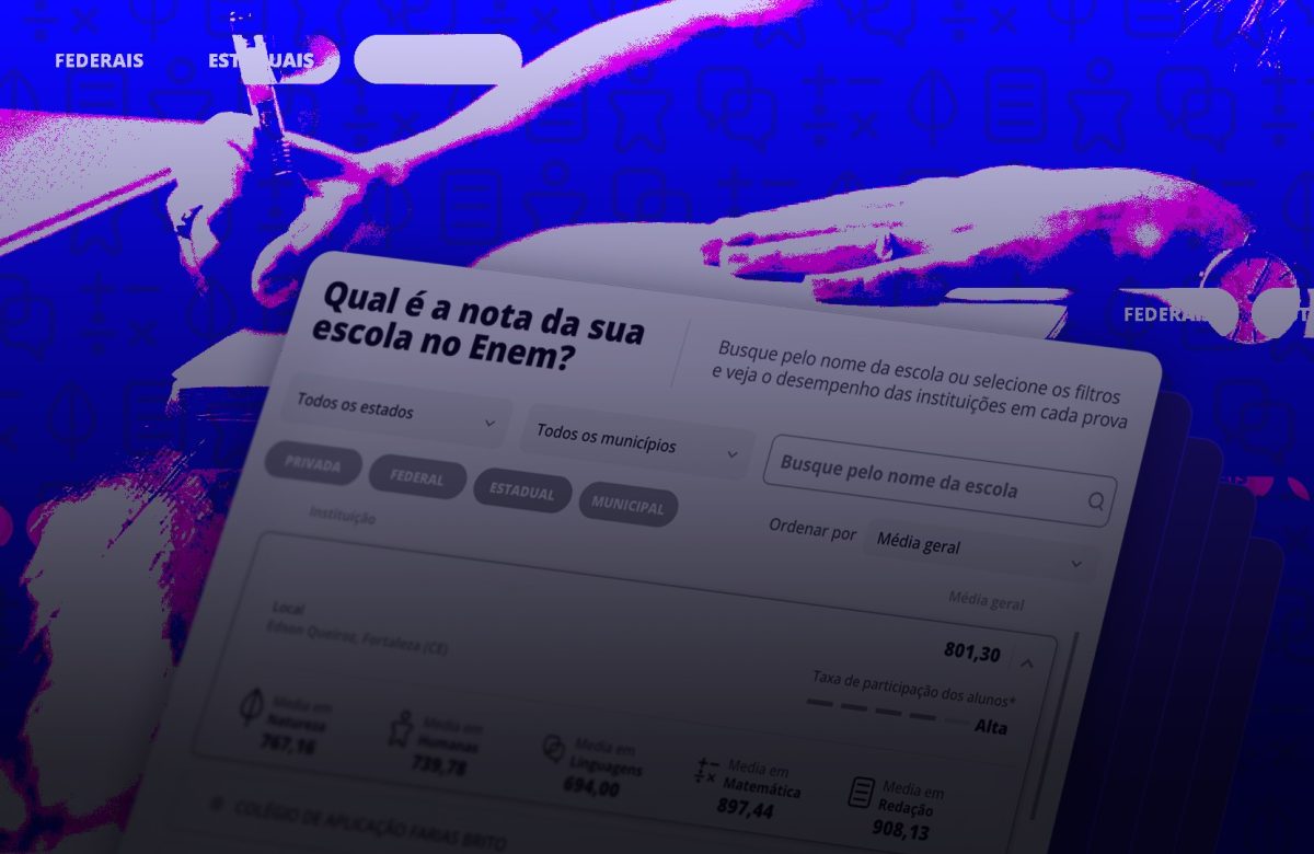 Taxa de Participação no Enem: O Indicador Essencial Para Comparar Notas de Escolas