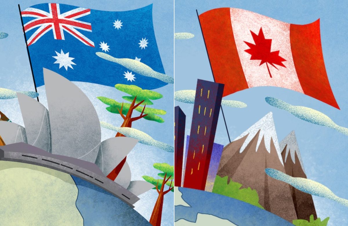 Austrália vs Canadá: Salários, Custo de Vida e Qual é Melhor para Morar