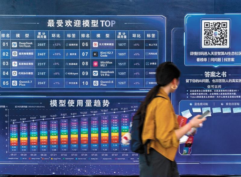 EUA e China disputam hegemonia em inteligência artificial com novas alianças estratégicas